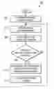 Fig. 01 - System and method for reducing polarization dependent loss