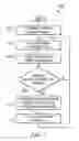Fig. 07 - System and method for reducing polarization dependent loss