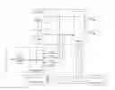 Fig. 01 - Clock recovery with channel coefficients