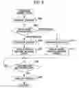 Fig. 06 - PRINTING APPARATUS AND CONTROLLING METHOD THEREFOR
