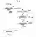 Fig. 10 - PRINTING APPARATUS AND CONTROLLING METHOD THEREFOR