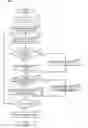 Fig. 07 - IMAGE FORMING APPARATUS INCLUDING CLEANING BLADE