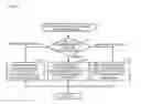 Fig. 08 - IMAGE FORMING APPARATUS INCLUDING CLEANING BLADE
