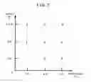 Fig. 08 - IMAGE FORMING APPARATUS, GAP CONTROL METHOD