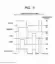 Fig. 07 - IMAGE FORMING APPARATUS