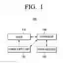 Fig. 02 - Image forming apparatus and method for controlling fuser thereof