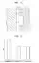 Fig. 12 - Fluid machine
