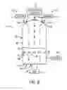 Fig. 06 - System for pressurizing feedstock for fixed bed reactor