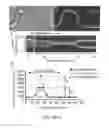 Fig. 05 - Inertial particle focusing system