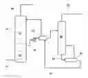 Fig. 01 - High COto amine adsorption capacity COscrubbing processes