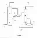 Fig. 02 - High COto amine adsorption capacity COscrubbing processes