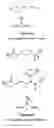 Fig. 08 - Alkanolamine COscrubbing process