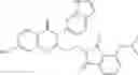 Fig. 20 - Radiolabeled PDE10 inhibitors