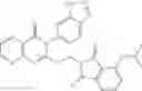 Fig. 22 - Radiolabeled PDE10 inhibitors