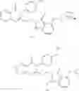 Fig. 40 - Radiolabeled PDE10 inhibitors