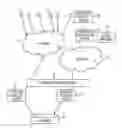 Fig. 01 - SYSTEMS AND METHODS FOR USING PHYSIOLOGICAL INFORMATION