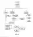 Fig. 04 - SYSTEMS AND METHODS FOR USING PHYSIOLOGICAL INFORMATION