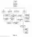 Fig. 06 - SYSTEMS AND METHODS FOR USING PHYSIOLOGICAL INFORMATION