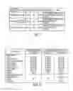 Fig. 07 - SYSTEMS AND METHODS FOR USING PHYSIOLOGICAL INFORMATION