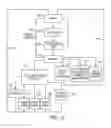 Fig. 12 - SYSTEMS AND METHODS FOR USING PHYSIOLOGICAL INFORMATION