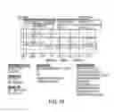 Fig. 15 - SYSTEMS AND METHODS FOR USING PHYSIOLOGICAL INFORMATION