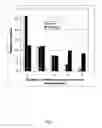 Fig. 02 - Methods of using sustained release aminopyridine compositions