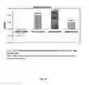 Fig. 07 - Methods of using sustained release aminopyridine compositions