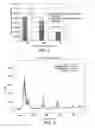 Fig. 08 - ACTIVE GASES AND TREATMENT METHODS