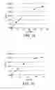 Fig. 14 - ACTIVE GASES AND TREATMENT METHODS