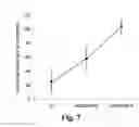 Fig. 08 - COMPOSITIONS FOR TREATING NERVOUS SYSTEM CONDITIONS