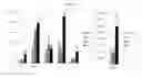 Fig. 12 - Efficient Generation of Neurally-Induced Mesenchymal Stem Cells and Applications Thereof