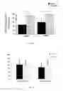 Fig. 07 - Tissue engineered meniscus scaffolds and methods of use