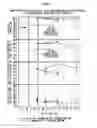 Fig. 02 - Compositions and methods for treating progressive myocardial injury due to a vascular insufficiency
