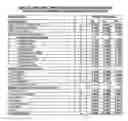 Fig. 03 - COMPOSITIONS FOR PROTEIN-BASED DIETARY PRODUCTS