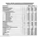 Fig. 04 - COMPOSITIONS FOR PROTEIN-BASED DIETARY PRODUCTS