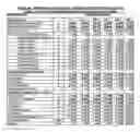 Fig. 05 - COMPOSITIONS FOR PROTEIN-BASED DIETARY PRODUCTS