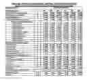 Fig. 06 - COMPOSITIONS FOR PROTEIN-BASED DIETARY PRODUCTS