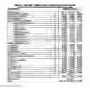 Fig. 07 - COMPOSITIONS FOR PROTEIN-BASED DIETARY PRODUCTS