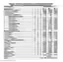 Fig. 08 - COMPOSITIONS FOR PROTEIN-BASED DIETARY PRODUCTS