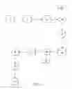 Fig. 03 - Compositions of F(ab′)antibody fragments