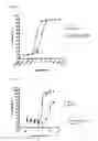 Fig. 03 - ANTIGEN-BINDING PROTEINS