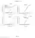 Fig. 16 - Methods for identifying safe and functional humanized antibodies