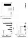 Fig. 33 - MODULATION OF NKG2D