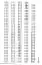 Fig. 16 - Antigen binding domains