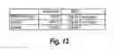 Fig. 14 - Use of modulators of compounds of TGF-β superfamily to regulate hepcidin-mediated iron metabolism