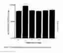 Fig. 02 - Compositions and Methods for Preventing Erythropoietin-Associated Hypertension