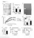 Fig. 06 - DYSFUNCTION OF THE MITOCHONDRIAL RESPIRATORY CHAIN, METHODS FOR DIAGNOSIS, TREATMENT AND FOLLOW-UP