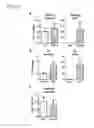 Fig. 07 - DYSFUNCTION OF THE MITOCHONDRIAL RESPIRATORY CHAIN, METHODS FOR DIAGNOSIS, TREATMENT AND FOLLOW-UP