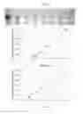 Fig. 04 - Enhanced Binding of Pro-Inflammatory Cytokines by Polysaccharide-Antibody Conjugates