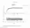 Fig. 09 - Enhanced Binding of Pro-Inflammatory Cytokines by Polysaccharide-Antibody Conjugates